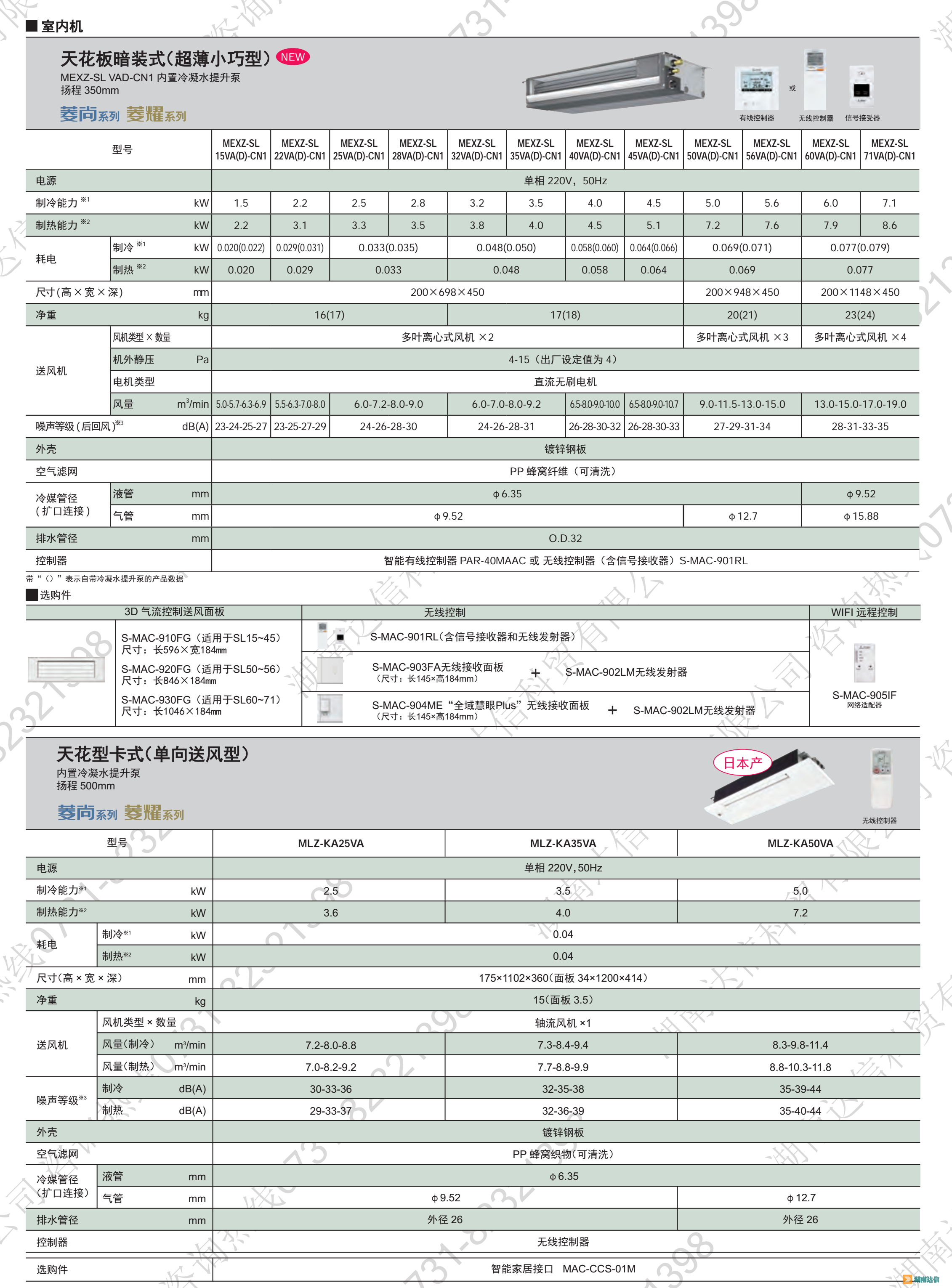 三菱電機室內機